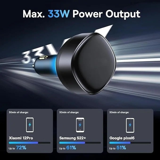 Bluejw 33W PD Extendable Car Charger for USB-C Phones & Laptops - Fast Charging Automobile Adapter - Image 1